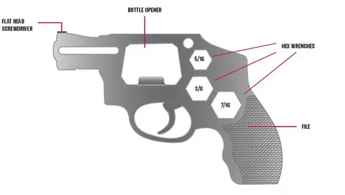 S&w Revolver Novelty – Multi-tool S/s 7 Tools
