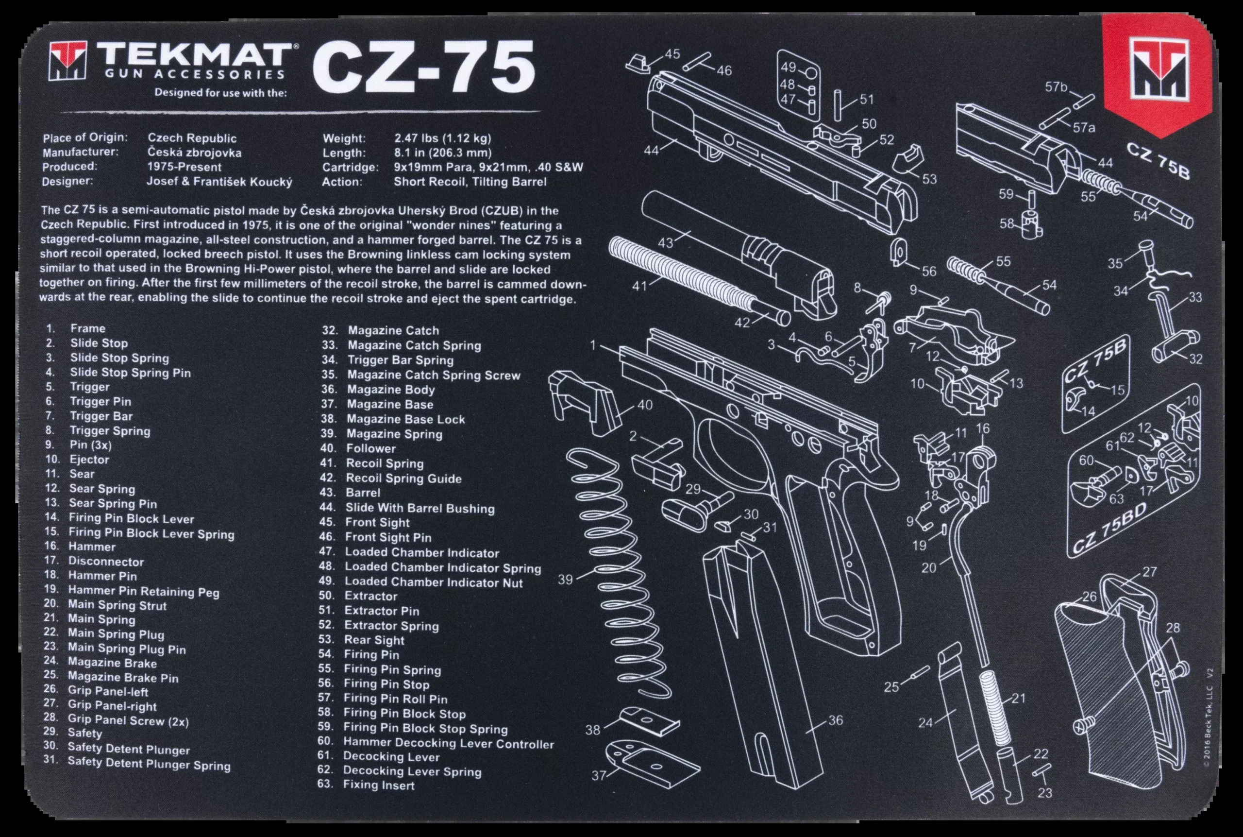 Tekmat Armorers Bench Mat – 11″x17″ Cz-75 Pistol
